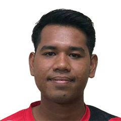 Che-Muhamad Fairuz Saari