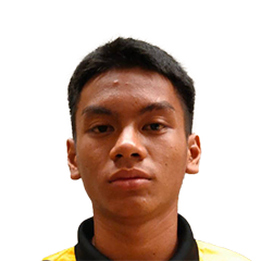 Mohammad Zafran-Hafizan Abdullah