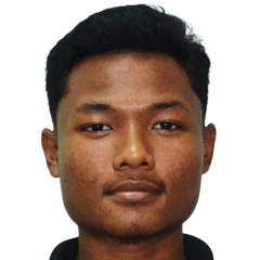 Muhammad Nakhqib
