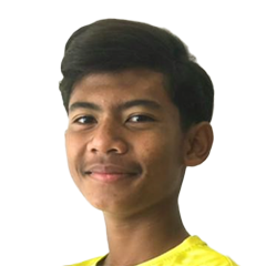 Muhammad Haikal Hasri Abdul Muhaimin