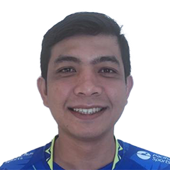 Ahmad Redzuan-Tarmizi