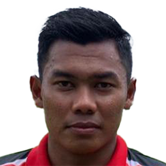 Amirul Norizan