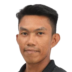 Ainool Hafiz