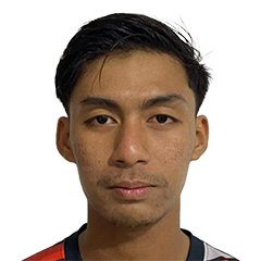 Muhammad Ashraf Azmi
