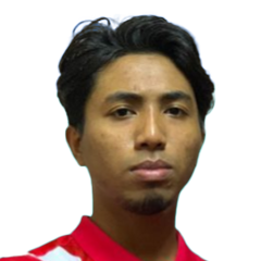 Amirul Syahmi Rahmat Shah