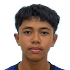 Muhammad Aiman Aqil Masran