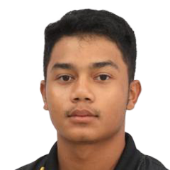 Muhammad Amir Azim