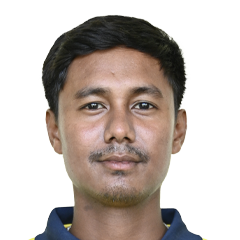Hrishikesh Bora