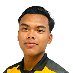 Muhammad Azri Azhar Amaluz Zaman