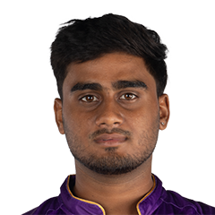 Nitesh Sharma