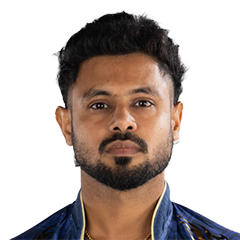 Siddhant Sharma