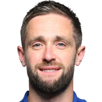 Chris Woakes
