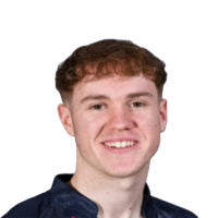 Benjamin Kellaway