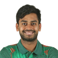 Mehidy Hasan Miraz