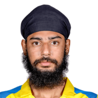 Gurjapneet Singh