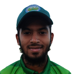 Meheraz Hossain