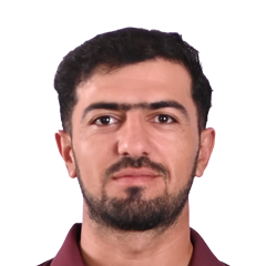 Rahmanullah Zadran