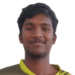 M Mohana Prasath