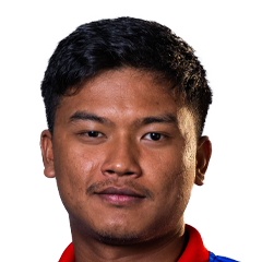 Kushal Malla