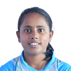 Anamika Das-I