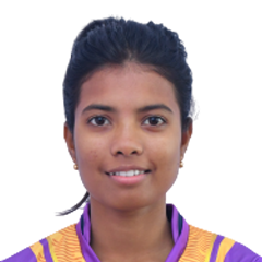 Ruma Das