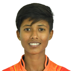 Juyel Bhowal