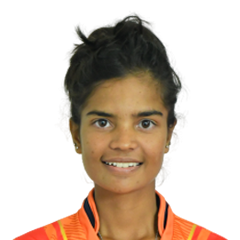Rupali Das