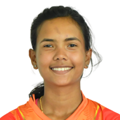 Nibedita Das