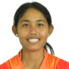 Priya Tripura