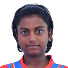 Anubha Paul
