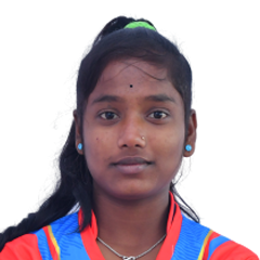 Minati Biswas