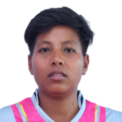 Gangoti Tripura