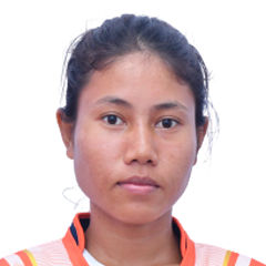 Priyanka Noatia