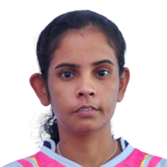 Rojhina Akhtar