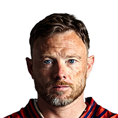 Ian Bell