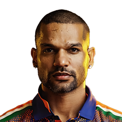 Shikhar Dhawan