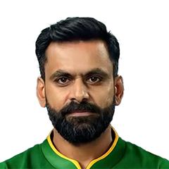 Mohammad Hafeez