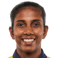 Kaushani Nuthyangana