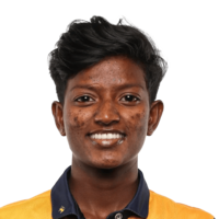 Kavisha Dilhari