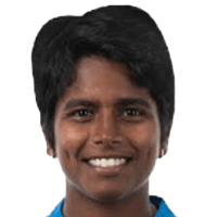 Arundathi Reddy