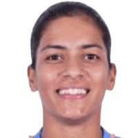Amanjot Kaur