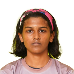 Sahanadevi Ravikumar Ravikumar
