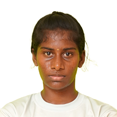 Kaninila Ganesan