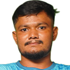 Bashu Shaik