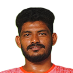 Ankalu Jampana