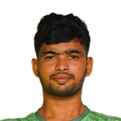 Maguluri Guptha Sumanth