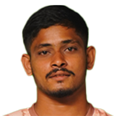 Sunkara Gangasuresh
