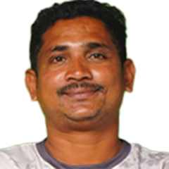 Kaligula Srinivas
