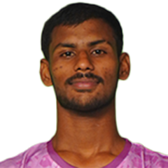 Inkollu Balaji
